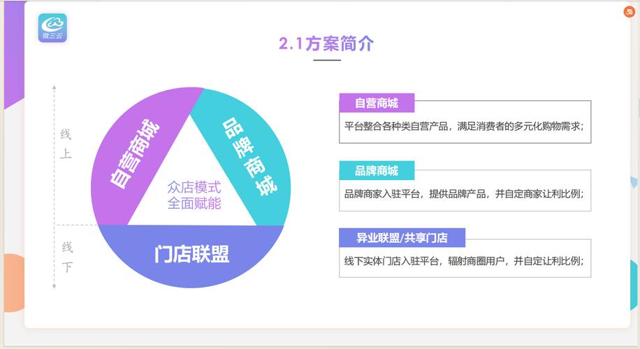 电商网站,重塑消费体验,引领经济新潮流 神马SEO 电商网站,重塑消费体验,引领经济新潮流 电商网站,重塑消费体验,引领经济新潮流 神马SEO