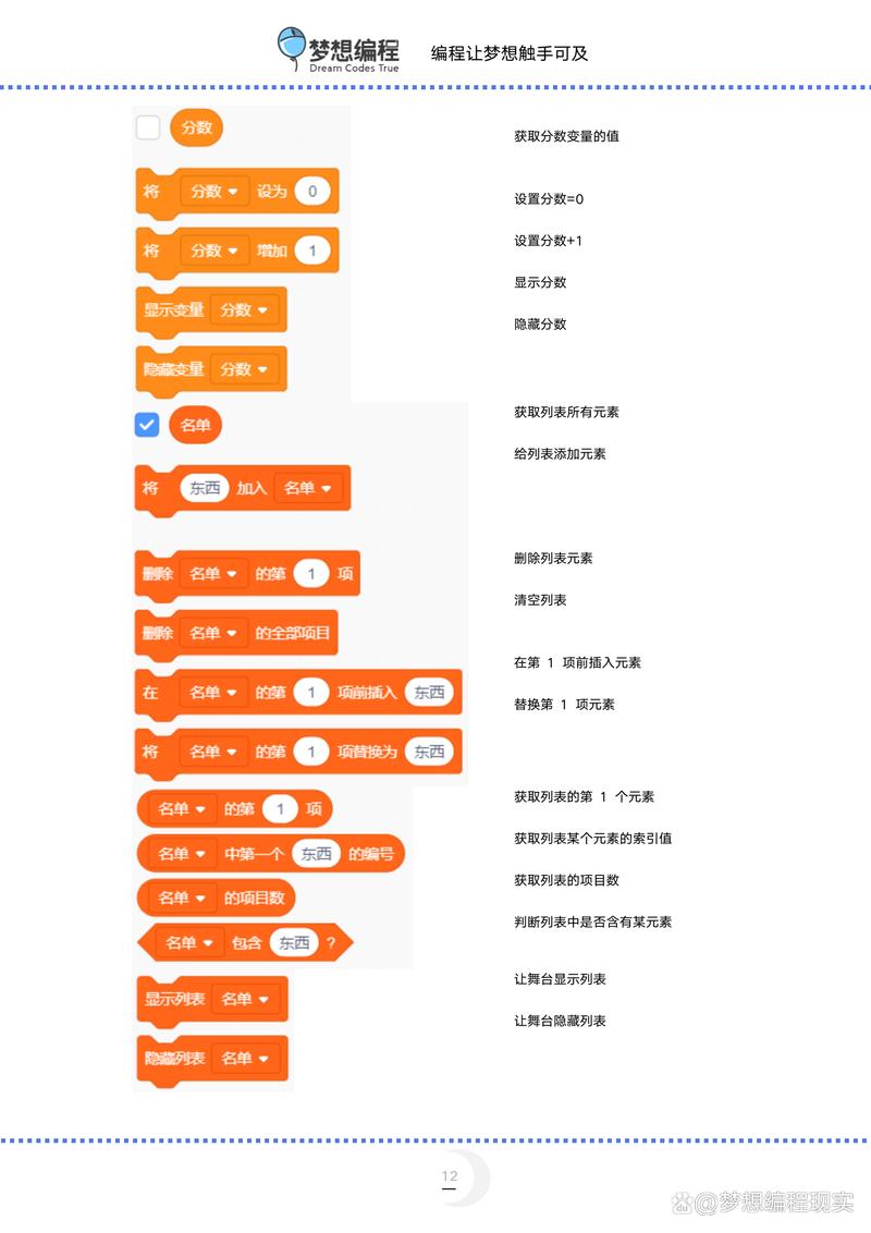 程序代码,编程世界的语言魔法 搜狗SEO 程序代码,编程世界的语言魔法 程序代码,编程世界的语言魔法 搜狗SEO