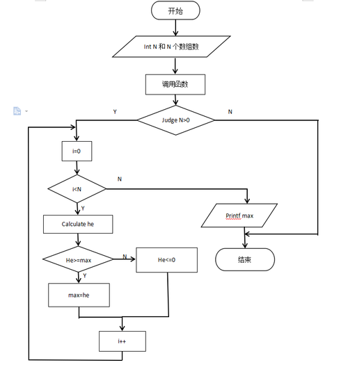 程序代码分支比,软件工程中的关键要素与优化步骤 搜狗SEO 程序代码分支比,软件工程中的关键要素与优化步骤 程序代码分支比,软件工程中的关键要素与优化步骤 搜狗SEO