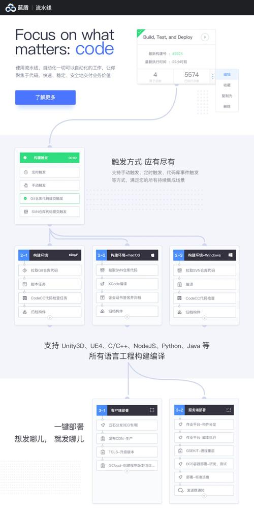 程序代码重复率,讨论软件开发的挑战与应对步骤 GoogleSEO 程序代码重复率,讨论软件开发的挑战与应对步骤 程序代码重复率,讨论软件开发的挑战与应对步骤 GoogleSEO