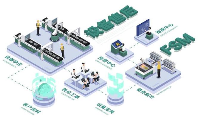 纸箱机程序代码分析,智能化制造的未来蓝图 GoogleSEO 纸箱机程序代码分析,智能化制造的未来蓝图 纸箱机程序代码分析,智能化制造的未来蓝图 GoogleSEO