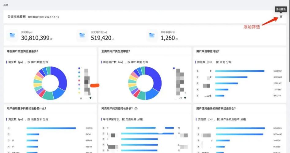 统计图助力网站设计,数据驱动,美学与功能并存的艺术 必应SEO 统计图助力网站设计,数据驱动,美学与功能并存的艺术 统计图助力网站设计,数据驱动,美学与功能并存的艺术 必应SEO