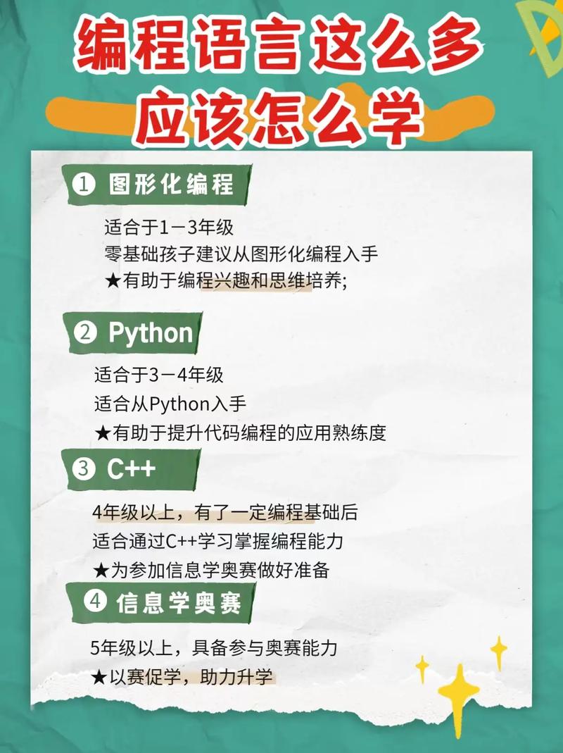 编程之美,探索编程语言的力量与魅力 必应SEO 编程之美,探索编程语言的力量与魅力 编程之美,探索编程语言的力量与魅力 必应SEO