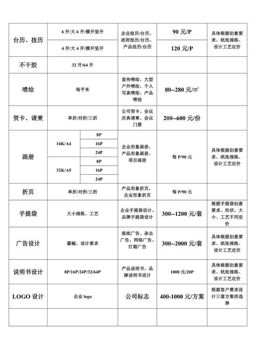 网合网站报价单介绍,优质网站建设的成本与价值 百度SEO 网合网站报价单介绍,优质网站建设的成本与价值 网合网站报价单介绍,优质网站建设的成本与价值 百度SEO