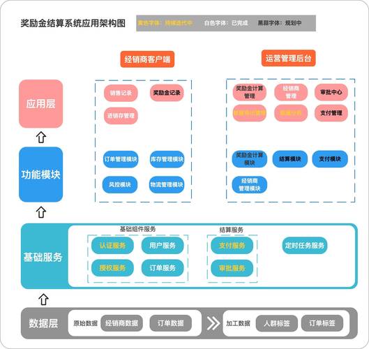 网站交互设计,用户体验的黄金法则 GoogleSEO 网站交互设计,用户体验的黄金法则 网站交互设计,用户体验的黄金法则 GoogleSEO
