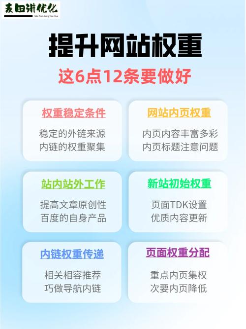网站优化,如何提升网站内容质量,增加关键词权重 百度SEO 网站优化,如何提升网站内容质量,增加关键词权重 网站优化,如何提升网站内容质量,增加关键词权重 百度SEO