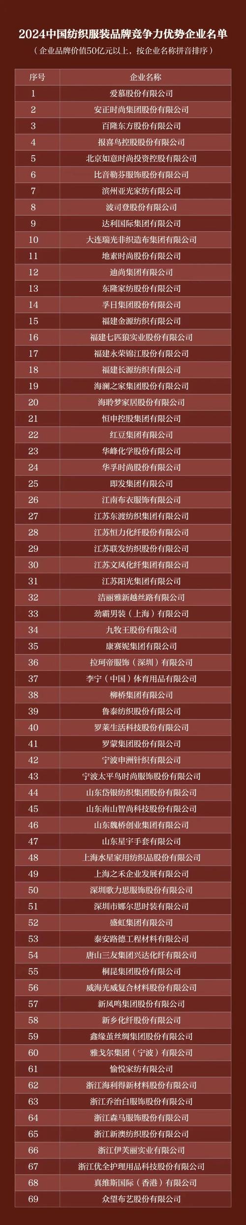 网站优化,提升品牌价值,助力企业腾飞 GoogleSEO 网站优化,提升品牌价值,助力企业腾飞 网站优化,提升品牌价值,助力企业腾飞 GoogleSEO