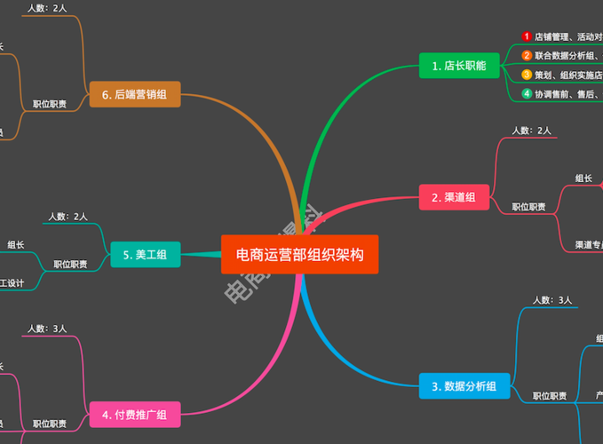 网站制作,介绍专业团队背后的技术方法与创意思维 百度SEO 网站制作,介绍专业团队背后的技术方法与创意思维 网站制作,介绍专业团队背后的技术方法与创意思维 百度SEO