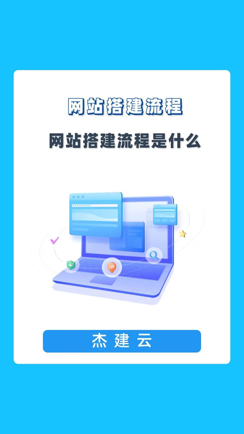 网站前后端搭建,构建高效、稳定、安全的在线平台 必应SEO 网站前后端搭建,构建高效、稳定、安全的在线平台 网站前后端搭建,构建高效、稳定、安全的在线平台 必应SEO