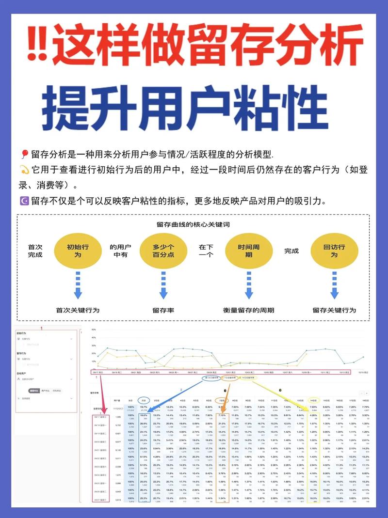 网站回头率,提升用户粘性与品牌影响力的关键因素 神马SEO 网站回头率,提升用户粘性与品牌影响力的关键因素 网站回头率,提升用户粘性与品牌影响力的关键因素 神马SEO