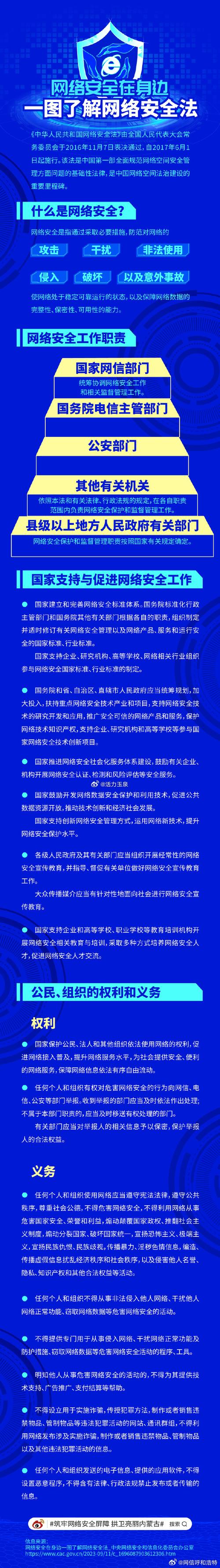 网站备案时效性分析,备案更新,网络安全保障的新篇章 必应SEO 网站备案时效性分析,备案更新,网络安全保障的新篇章 网站备案时效性分析,备案更新,网络安全保障的新篇章 必应SEO