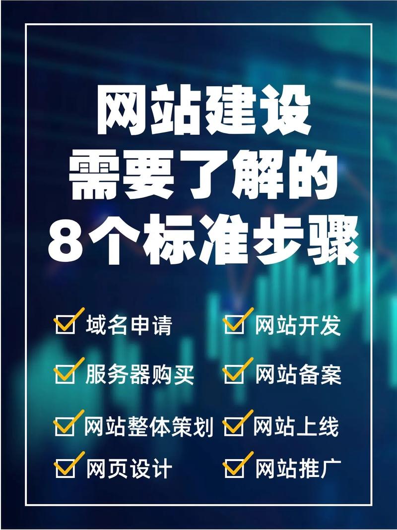 网站建设好学吗介绍新手入门攻略与必备技能 搜狗SEO 网站建设好学吗介绍新手入门攻略与必备技能 网站建设好学吗介绍新手入门攻略与必备技能 搜狗SEO
