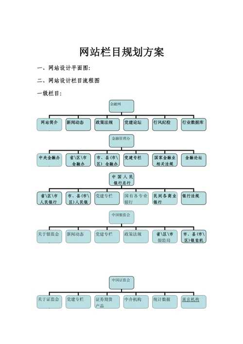 网站搭建前的必要流程,规划先行,打造高效网站 搜狗SEO 网站搭建前的必要流程,规划先行,打造高效网站 网站搭建前的必要流程,规划先行,打造高效网站 搜狗SEO