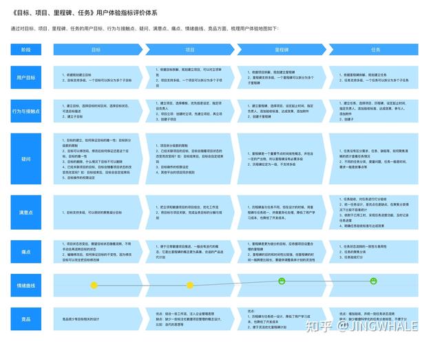 网站模块优化步骤,提升用户体验与搜索引擎排名 百度SEO 网站模块优化步骤,提升用户体验与搜索引擎排名 网站模块优化步骤,提升用户体验与搜索引擎排名 百度SEO