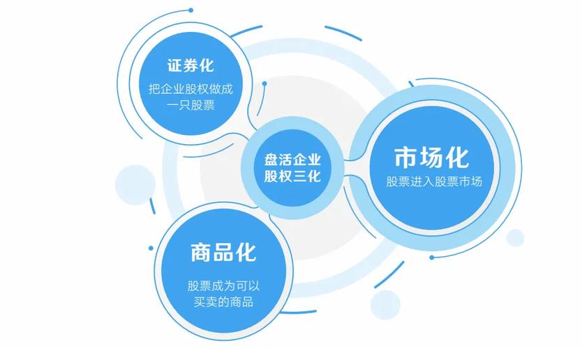 网站盈利之路,多元化步骤助力网络财富增长 百度SEO 网站盈利之路,多元化步骤助力网络财富增长 网站盈利之路,多元化步骤助力网络财富增长 百度SEO