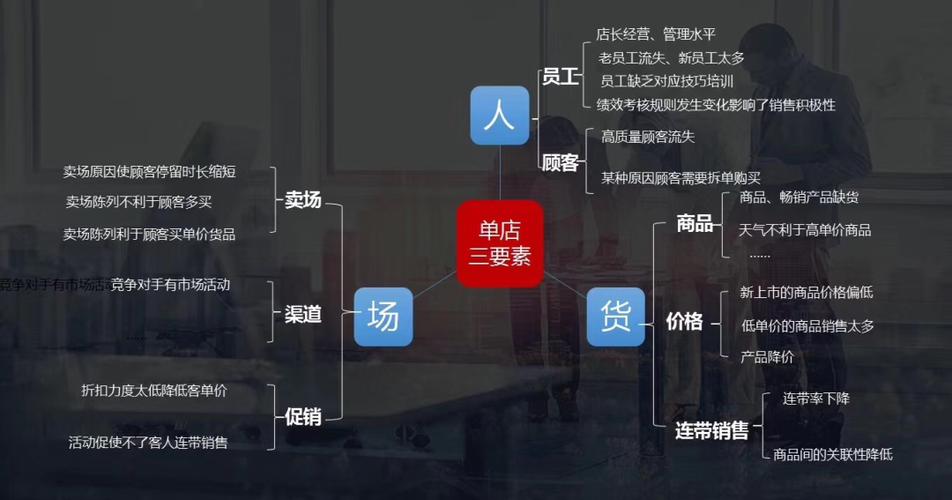 网站盈利之路,多元化盈利模式助力网站稳健发展 必应SEO 网站盈利之路,多元化盈利模式助力网站稳健发展 网站盈利之路,多元化盈利模式助力网站稳健发展 必应SEO