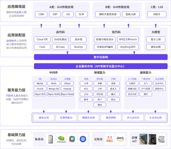 网站程序,构建数字化世界的基石 必应SEO 网站程序,构建数字化世界的基石 网站程序,构建数字化世界的基石 必应SEO