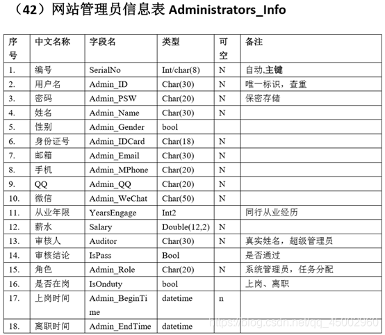 网站类目表,引领数字时代信息管理的革新之路 网站类目表,引领数字时代信息管理的革新之路 GoogleSEO