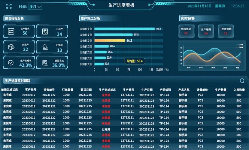 网站脚手架搭建,助力企业高效构建数字化平台 百度SEO 网站脚手架搭建,助力企业高效构建数字化平台 网站脚手架搭建,助力企业高效构建数字化平台 百度SEO
