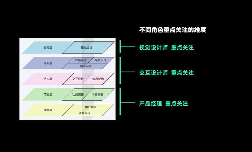 网站设计师接单指南,把握市场脉搏,提升设计实力 搜狗SEO 网站设计师接单指南,把握市场脉搏,提升设计实力 网站设计师接单指南,把握市场脉搏,提升设计实力 搜狗SEO