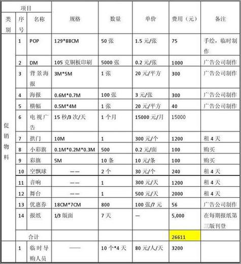 网站设计费用指南,合理预算,打造优质在线形象 GoogleSEO 网站设计费用指南,合理预算,打造优质在线形象 网站设计费用指南,合理预算,打造优质在线形象 GoogleSEO