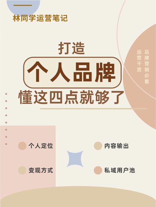 自媒体网站搭建攻略,打造个人品牌,开启影响力之旅 必应SEO 自媒体网站搭建攻略,打造个人品牌,开启影响力之旅 自媒体网站搭建攻略,打造个人品牌,开启影响力之旅 必应SEO