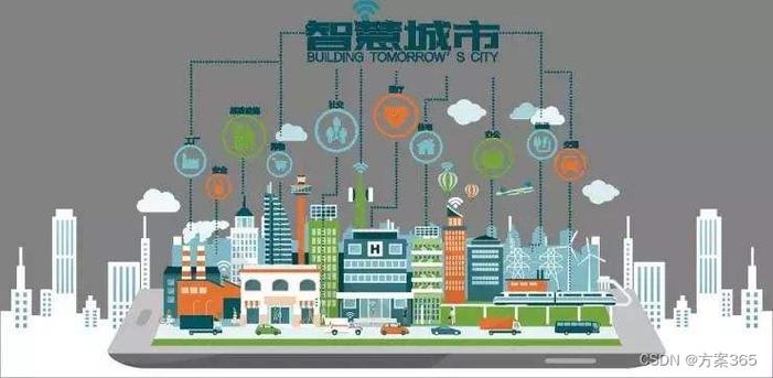 襄阳网站设计图,探索智慧城市的未来蓝图 襄阳网站设计图,探索智慧城市的未来蓝图 必应SEO