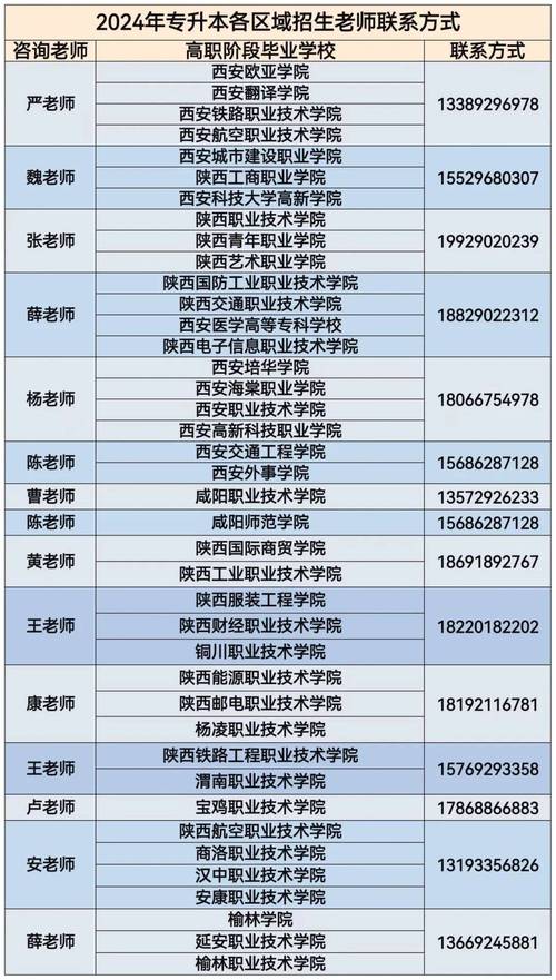 西安学网站搭建,开启线上教育新篇章 百度SEO 西安学网站搭建,开启线上教育新篇章 西安学网站搭建,开启线上教育新篇章 百度SEO
