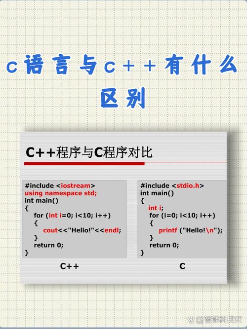 解码程序之美,探寻编程语言背后的神秘世界 必应SEO 解码程序之美,探寻编程语言背后的神秘世界 解码程序之美,探寻编程语言背后的神秘世界 必应SEO