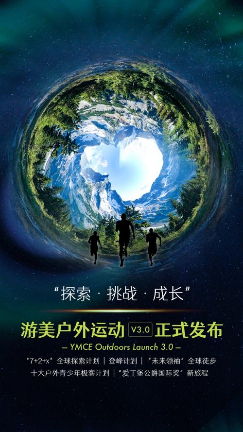设计师的翻墙之旅,探索全球设计资源的奥秘 搜狗SEO 设计师的翻墙之旅,探索全球设计资源的奥秘 设计师的翻墙之旅,探索全球设计资源的奥秘 搜狗SEO