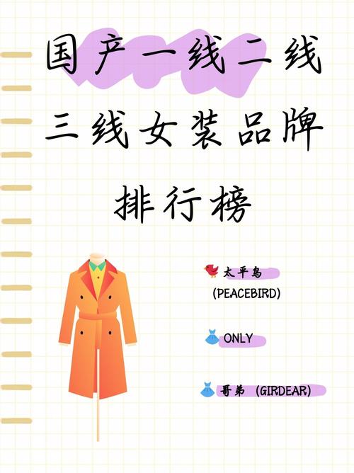 设计界的时尚风向标,设计师衣服网站引领潮流 百度SEO 设计界的时尚风向标,设计师衣服网站引领潮流 设计界的时尚风向标,设计师衣服网站引领潮流 百度SEO