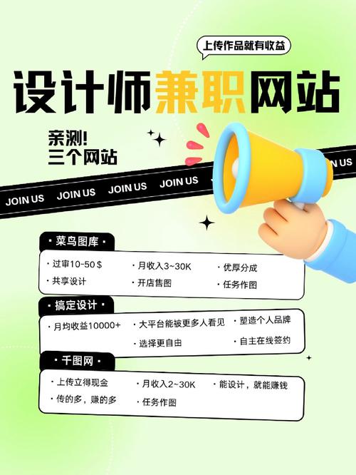 设计类网站兼职,开启创意之旅的便捷之门 搜狗SEO 设计类网站兼职,开启创意之旅的便捷之门 设计类网站兼职,开启创意之旅的便捷之门 搜狗SEO