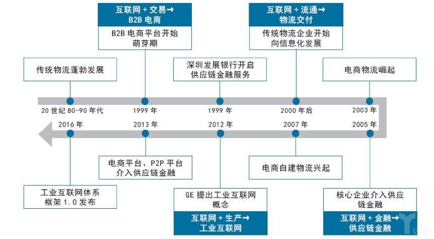 设计网站倒闭潮,介绍互联网时代的生存困境 GoogleSEO 设计网站倒闭潮,介绍互联网时代的生存困境 设计网站倒闭潮,介绍互联网时代的生存困境 GoogleSEO