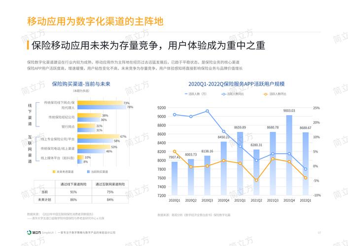 设计网站手机,打造移动时代极致用户体验的利器 神马SEO 设计网站手机,打造移动时代极致用户体验的利器 设计网站手机,打造移动时代极致用户体验的利器 神马SEO