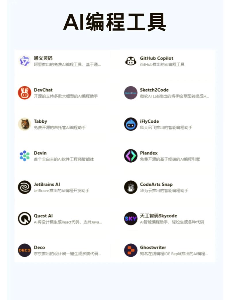 详细分析AI编程,源代码与程式码的奥秘 GoogleSEO 详细分析AI编程,源代码与程式码的奥秘 详细分析AI编程,源代码与程式码的奥秘 GoogleSEO