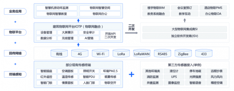 详细分析Dede闭网站,构建高效网络安全生态圈 GoogleSEO 详细分析Dede闭网站,构建高效网络安全生态圈 详细分析Dede闭网站,构建高效网络安全生态圈 GoogleSEO