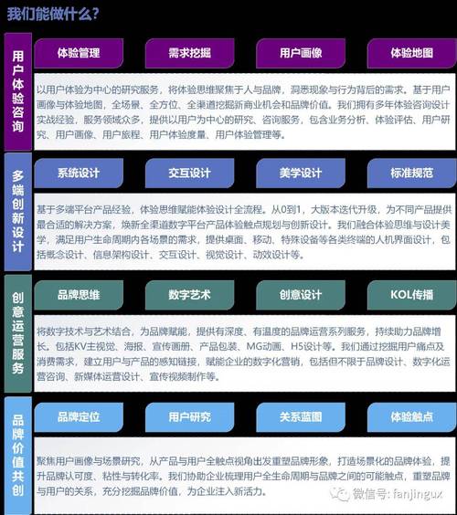 详细分析d网站详细设计,构建高效用户体验的方法 百度SEO 详细分析d网站详细设计,构建高效用户体验的方法 详细分析d网站详细设计,构建高效用户体验的方法 百度SEO