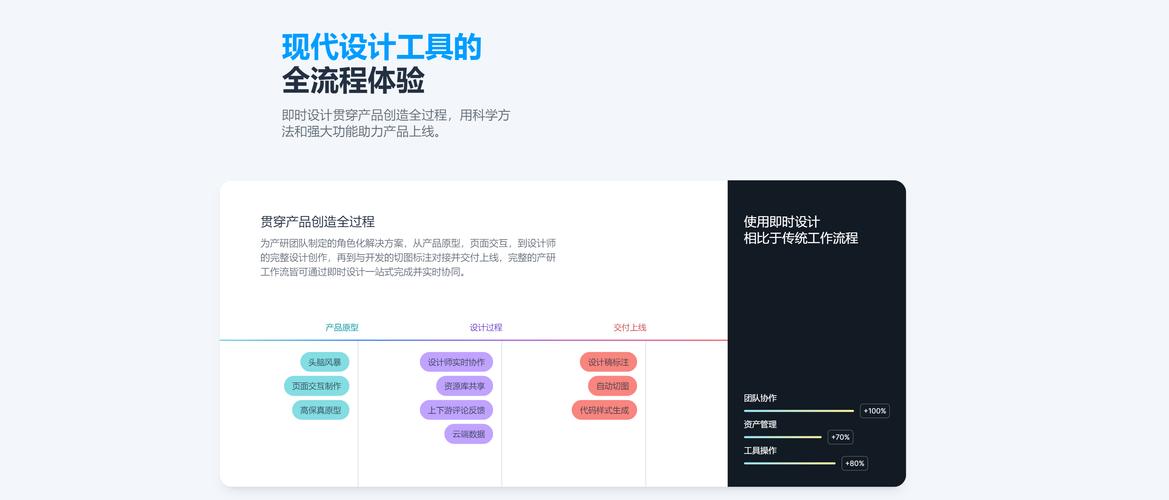 详细分析O分析设计网站,打造卓越用户体验的方法 神马SEO 详细分析O分析设计网站,打造卓越用户体验的方法 详细分析O分析设计网站,打造卓越用户体验的方法 神马SEO
