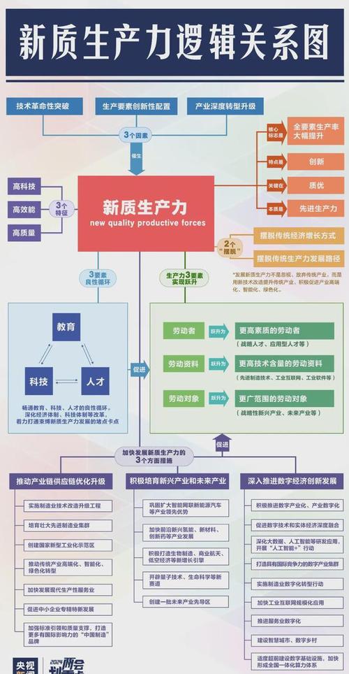 详细分析错位率程序,技术革新背后的逻辑与挑战 必应SEO 详细分析错位率程序,技术革新背后的逻辑与挑战 详细分析错位率程序,技术革新背后的逻辑与挑战 必应SEO