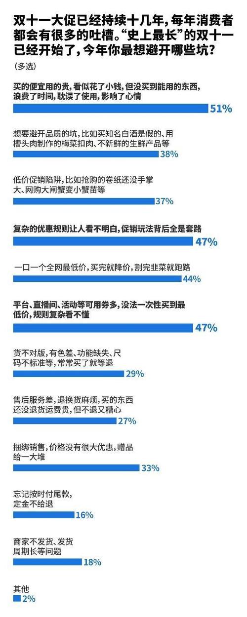 购物车程序,技术革新下的消费体验革命 神马SEO 购物车程序,技术革新下的消费体验革命 购物车程序,技术革新下的消费体验革命 神马SEO