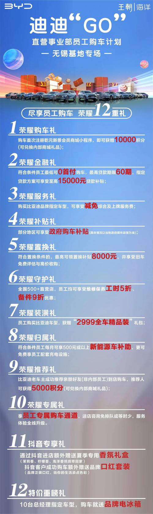 购车网站设计攻略,打造个性化、便捷的购车体验 神马SEO 购车网站设计攻略,打造个性化、便捷的购车体验 购车网站设计攻略,打造个性化、便捷的购车体验 神马SEO