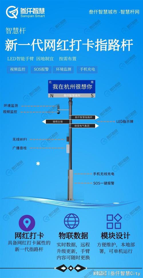 路标引领,导航未来_详细分析路标设计在网站建设中的应用 必应SEO 路标引领,导航未来_详细分析路标设计在网站建设中的应用 路标引领,导航未来_详细分析路标设计在网站建设中的应用 必应SEO