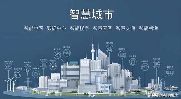 金坛市网站搭建,创新驱动,打造智慧城市新篇章 神马SEO 金坛市网站搭建,创新驱动,打造智慧城市新篇章 金坛市网站搭建,创新驱动,打造智慧城市新篇章 神马SEO