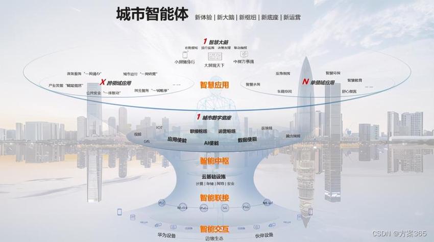 钉钉原程序代码分析,技术背后的创新与挑战 搜狗SEO 钉钉原程序代码分析,技术背后的创新与挑战 钉钉原程序代码分析,技术背后的创新与挑战 搜狗SEO