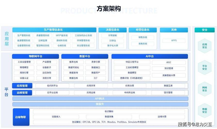 长春建网站公司引领行业风向,打造企业数字化转型升级新标杆 百度SEO 长春建网站公司引领行业风向,打造企业数字化转型升级新标杆 长春建网站公司引领行业风向,打造企业数字化转型升级新标杆 百度SEO