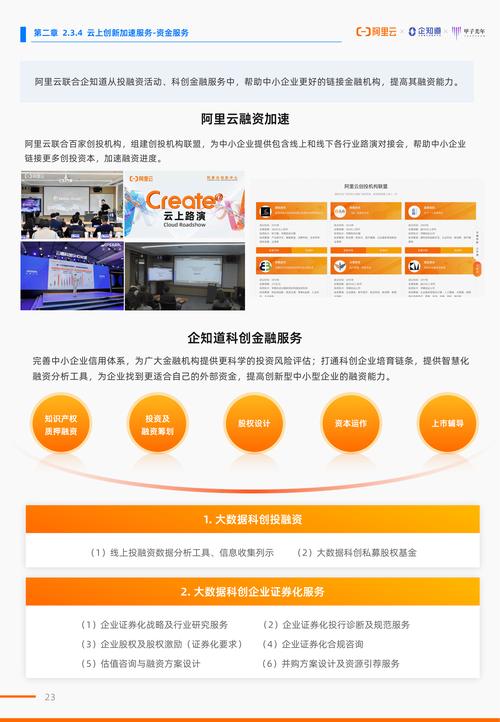 阿里云助力视频网站,引领行业创新与发展 百度SEO 阿里云助力视频网站,引领行业创新与发展 阿里云助力视频网站,引领行业创新与发展 百度SEO