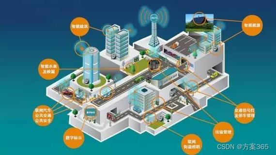 HML区块,构建未来数字世界的基石 必应SEO HML区块,构建未来数字世界的基石 HML区块,构建未来数字世界的基石 必应SEO