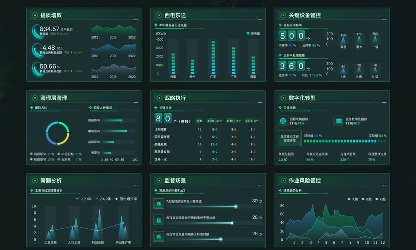HML投票模板助力企业科学决策,激发团队潜能 必应SEO HML投票模板助力企业科学决策,激发团队潜能 HML投票模板助力企业科学决策,激发团队潜能 必应SEO