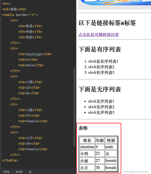 HML标签在网页设计中的重要性与应用 GoogleSEO HML标签在网页设计中的重要性与应用 HML标签在网页设计中的重要性与应用 GoogleSEO