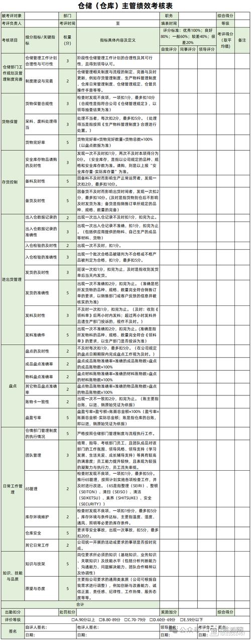 HML细线表格,介绍企业绩效管理的奥秘 神马SEO HML细线表格,介绍企业绩效管理的奥秘 HML细线表格,介绍企业绩效管理的奥秘 神马SEO